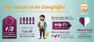 Mastercard_SeasonToBeThoughful_FINAL5